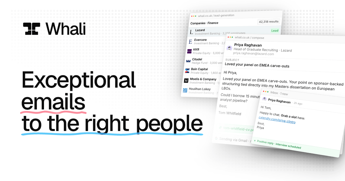 Whali social card: Exceptional emails to the right people. Product preview showing lead generation, AI email composer, and inbox reply.